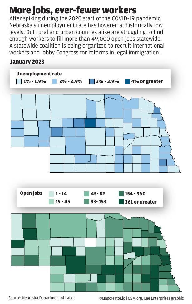 Growing coalition points abroad in relieving Nebraska’s workforce woes